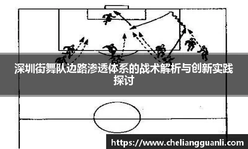 深圳街舞队边路渗透体系的战术解析与创新实践探讨